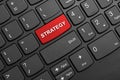 Strategy button key Royalty Free Stock Photo