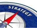 Strategy concept with compass, Business strategy infographics