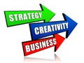 Strategy, creativity, business in arrows Royalty Free Stock Photo