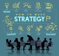 Strategy Development Objective Planning Vision Concept