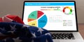 Strategy of diversified investment. Investor managing portfolio. Pie chart and candlestick charts.