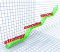 Strategy, execution, success - text in 3d arrows, business concept words