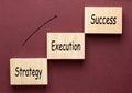 Strategy Execution Success Royalty Free Stock Photo