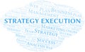 Strategy Execution word cloud create with text only.