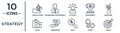 strategy linear icon set. includes thin line career ladder, attitude, overcome, commission, puzzle, target, grow icons for report