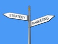 Strategy and marketing sign-post Royalty Free Stock Photo
