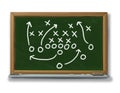 Strategy planning game plan chalk board football b Royalty Free Stock Photo