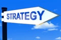 Strategy Road direction signs concept Royalty Free Stock Photo
