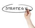 Strategy sign written by a felt tip pen on a glass isolated Royalty Free Stock Photo