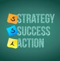 strategy, success and action illustration design