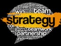 Strategy Think Bubble word cloud concept background