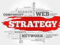 STRATEGY word cloudv Royalty Free Stock Photo
