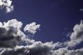 Stratus cumulus alto nimbo clouds in the blue sky is weather messengers