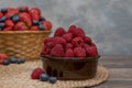 Strawberry and blueberry in basket and raspberries in bowl on wood table. Fresh berries. Royalty Free Stock Photo