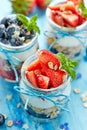 Strawberry blueberry yogurt parfait with addition of muesli, coconut flakes and fresh mint