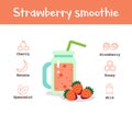 Strawberry smoothie recipe. Collection of tasty healthy drink in glass. Royalty Free Stock Photo