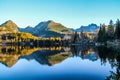 Strbske pleso Strbske lake in High Tatras national park, North Slovakia Royalty Free Stock Photo