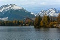 Panorama view on Strbske pleso in High Tatras with Patria hotel Royalty Free Stock Photo