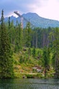 Strbske pleso lake in High Tatras in Slavakia Royalty Free Stock Photo