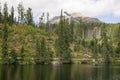 Strbske Pleso Mountain Tarn in High Tatras Mountains. Slovakia