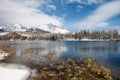 Strbske Pleso Tarn in winter - A beautiful lake in the High Ta