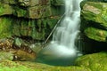 The stream at the bifengxia