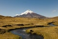 Stream and Cotopaxi Royalty Free Stock Photo
