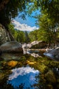 Stream with reflections in natural scenic landscape