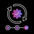 Streamlined Processes Icon. Efficient Processes, Streamlined Operations. Editable Stroke Icon