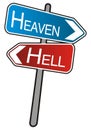 Street arrows sign, Heaven - Hell Royalty Free Stock Photo