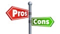 Street direction sign pros and cons raster