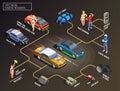 Street Racing Flowchart Infographics