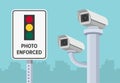 Street security surveillance or road safety cameras. Photo enforced traffic light sign. Close-up view.