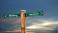 Street Sign to Teamwork versus Mobbing