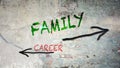 Street Sign Family versus Career