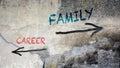 Street Sign Family versus Career