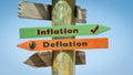 Street Sign Inflation versus Deflation Royalty Free Stock Photo