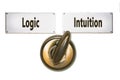 Street Sign Intuition versus Logic Royalty Free Stock Photo