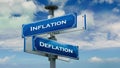 Street Sign to Inflation versus Deflation