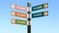 Street Sign TO LOVE versus TO HATE