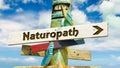 Street Sign to Naturopath