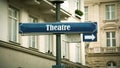 Street Sign to Theatre Royalty Free Stock Photo