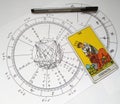 Astrology Natal Chart Tarot Card Strength Royalty Free Stock Photo