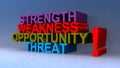 Strength weakness opportunity threat on blue