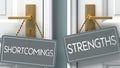 Strengths or shortcomings as a choice in life - pictured as words shortcomings, strengths on doors to show that shortcomings and