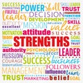 Strengths word cloud collage, business concept background Royalty Free Stock Photo
