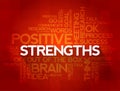 STRENGTHS word cloud collage, business concept background Royalty Free Stock Photo