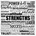 Strengths word cloud collage, business concept background Royalty Free Stock Photo