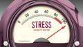 Stress and Anxiety Meter that is hitting a full scale, showing a very high level of stress Royalty Free Stock Photo
