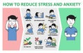 Stress and anxiety prevention. Information poster with text and cartoon character. Flat vector illustration, horizontal.